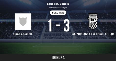 cuniburo soccerway|Guayaquil City vs. Cuniburo .